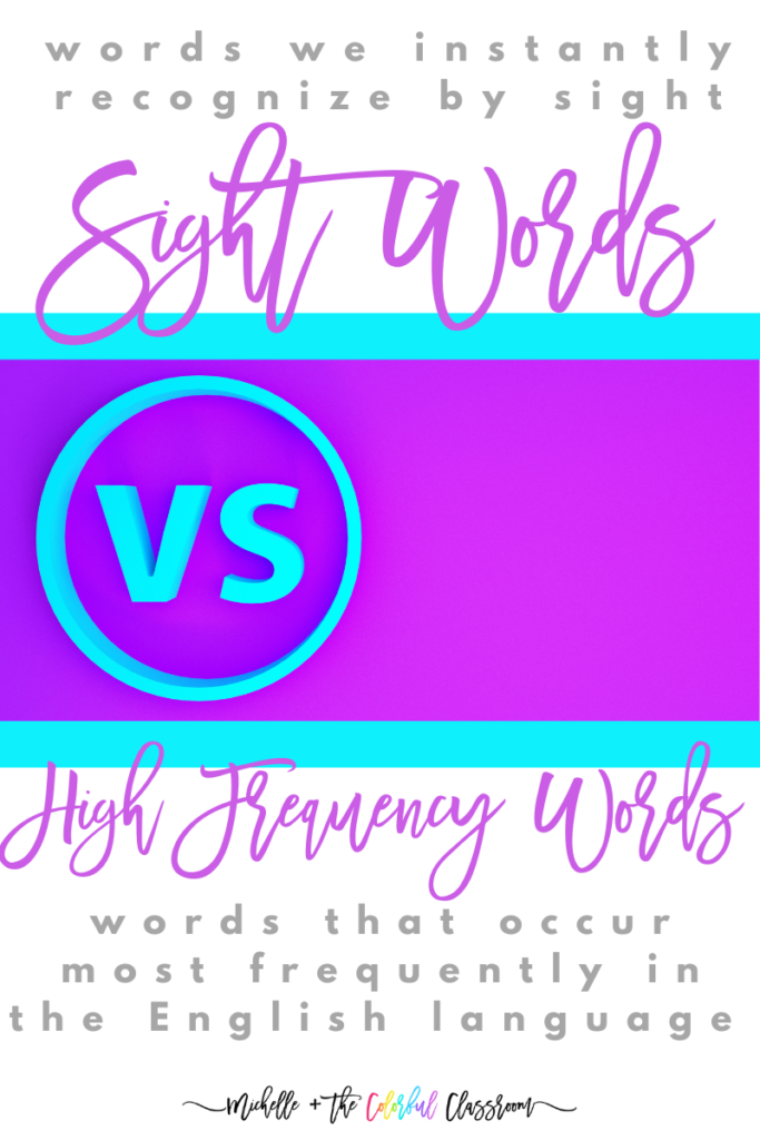 Orthographic Mapping Sight Words: Defining Sight Words vs. High Frequency Words